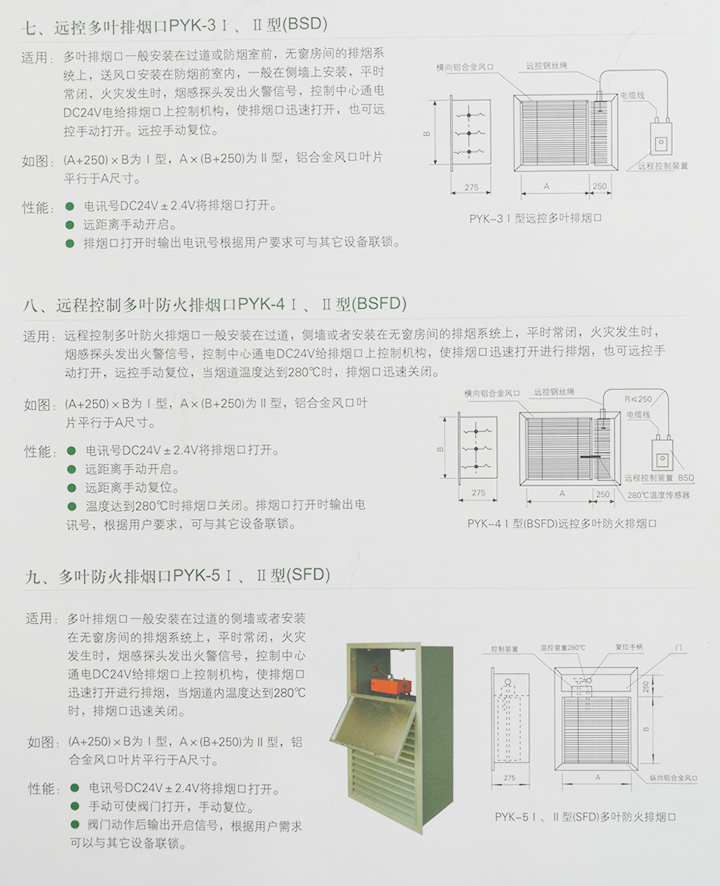 遠控多葉排煙口
